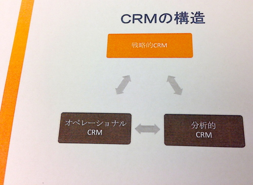 20130712_crm.jpg