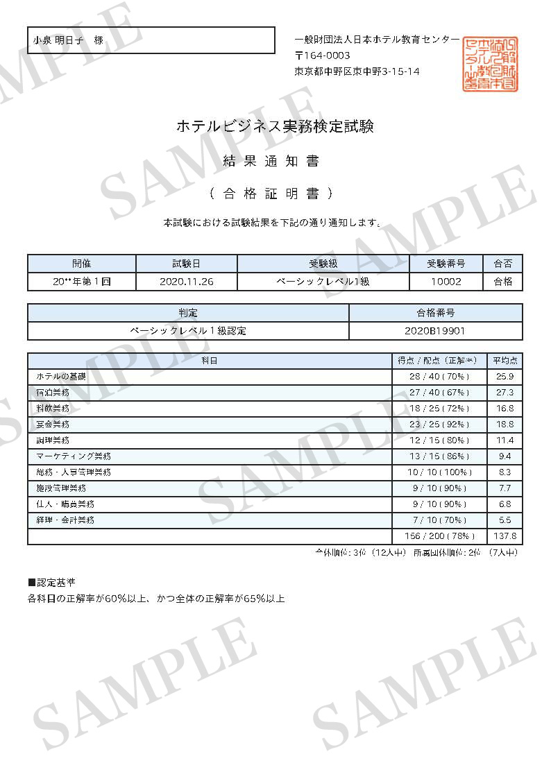 認定証明書サンプル